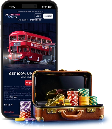 All British Casino UK Mobile All British Casino UK Mobile